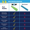 image:imageWorld of Watersports First Class Foam Pool Noodles for Swimming and Floating Pool Floats Lake FloatsGreen