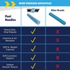 image:imageWorld of Watersports First Class Foam Pool Noodles for Swimming and Floating Pool Floats Lake FloatsOcean Slate