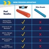 image:imageWorld of Watersports First Class Foam Pool Noodles for Swimming and Floating Pool Floats Lake FloatsSunset Coral