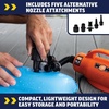 image:imageWow Sports 120V AC Electric Pump  600 Lmin Air Inflator  5 Adapters  A 120V AC air pump for towables pool floats and air mattresses 600 Lmin adapters for Boston pinch and standard valvesMEGA MAX