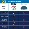 image:imageWow Sports Dot Spray PadStandard