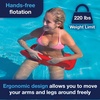 image:imageWow Sports Foam Water Saddle Float  Red  HandsFree Pool Seat  A handsfree foam water saddle you sit in with arms and legs free Militarygrade foam supports up to 220 lbsRed