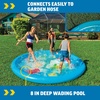 image:imageWow Sports Inflatable Splash Pad  10 ft Diameter  Water Sprinkler  An inflatable oceanthemed splash pad with a sprinkler ring Hooks to a garden hose PVC packs flat to store