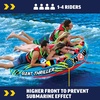 image:imageWow Sports Thriller Towable Deck Tube for Boating Adults Tubing Boat Inflatable for Water Sports4 person