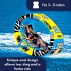 image:imageWow Sports Xtreme Inflatable Towable Ride in Oval 1 to 3 PersonsWATER DEVICE
